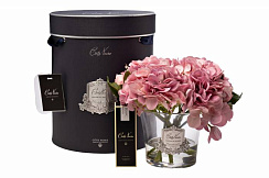 96CN-RB0004 Диффузор Гортензия лилов.(Hydrangea&Rosebud),спрей Гардения(White Gardenia) 2*10ml в уп.
