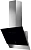 Вытяжка Electrolux LFV616Y