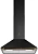 Вытяжка Electrolux EFC226R